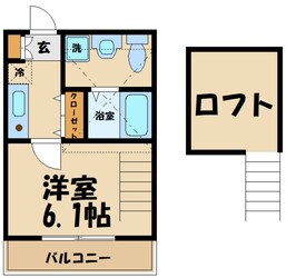 ＮＳＧＡＴＥつつじヶ丘の物件間取画像